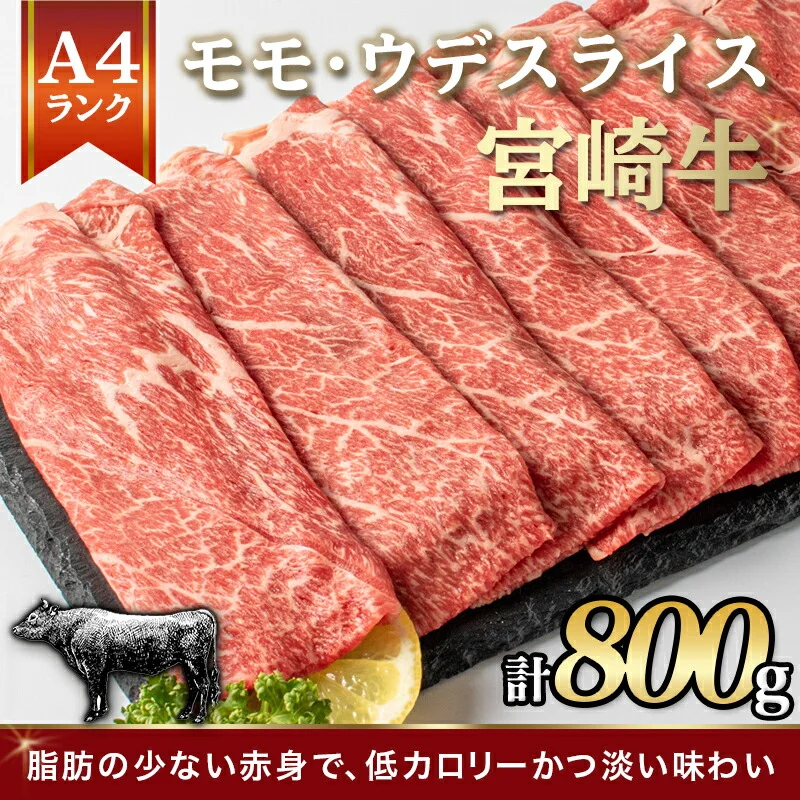 野上食品 都城産宮崎牛モモ・ウデスライス800g
